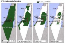 palestine